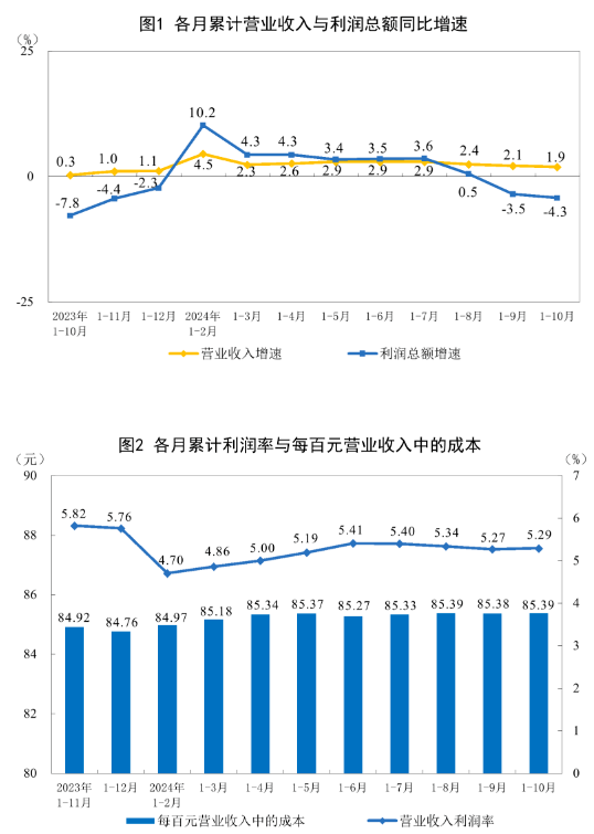 <a href='http://www.opensourcehelpwanted.com/'>造紙</a>和紙制品業(yè)1