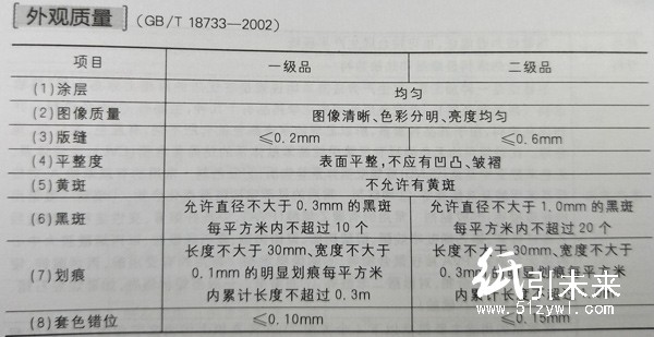 防偽全息紙外觀質(zhì)量，紙引百科，最全面的造紙印刷包裝技術(shù)分享