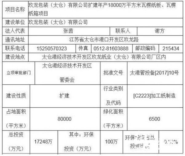 玖龍包裝擴(kuò)建瓦楞紙板、紙箱項(xiàng)目