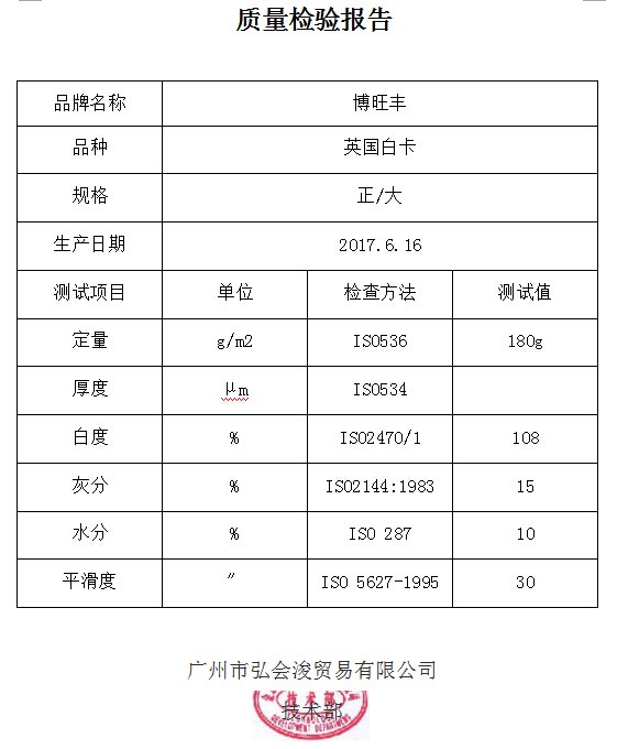質(zhì)量檢驗(yàn)報(bào)告