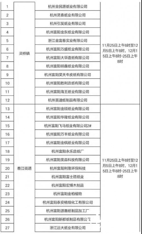 富陽事件