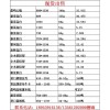 晨鳴云鏡供應(yīng)