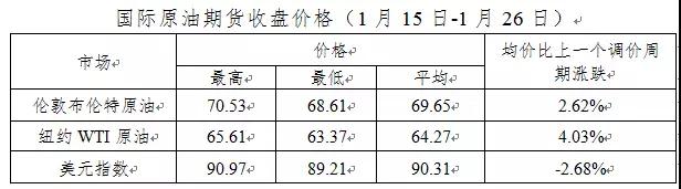 紙價難跌！