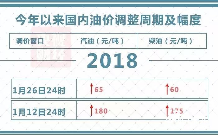 紙價難跌！