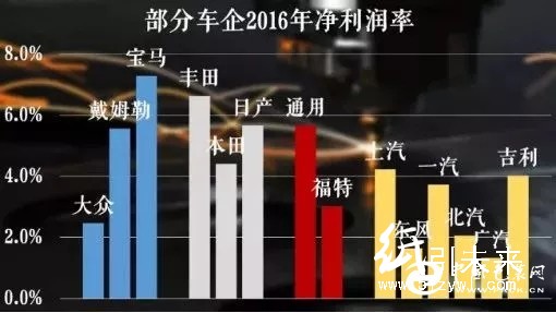 紙價狂飆不止，上市紙企的日子更好過嗎？