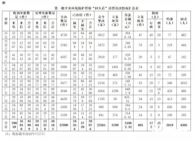 紙引未來網(wǎng)
