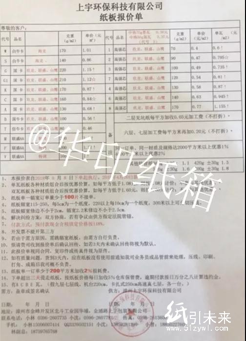 原紙最高漲300元/噸，紙廠、紙板廠齊漲價，釋放“金九”漲價的信號？