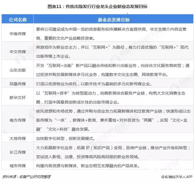 替代與升級(jí)，那些正在消逝的行業(yè)盤(pán)點(diǎn)之——書(shū)、報(bào)、刊印刷業(yè)