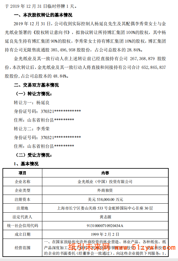 12-31 博匯紙業(yè)股權(quán)公告 2