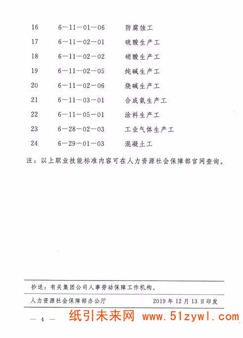 人力資源社會保障局